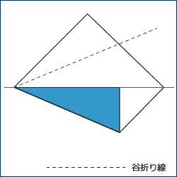 折り紙でこいのぼりの折り方 簡単に作れる手順とポイント とある